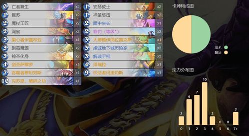 传奇私发布1.76：经典重现，激情再燃  第1张