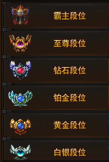 探索新开超变传奇私服：深入解析与玩家指南  第1张